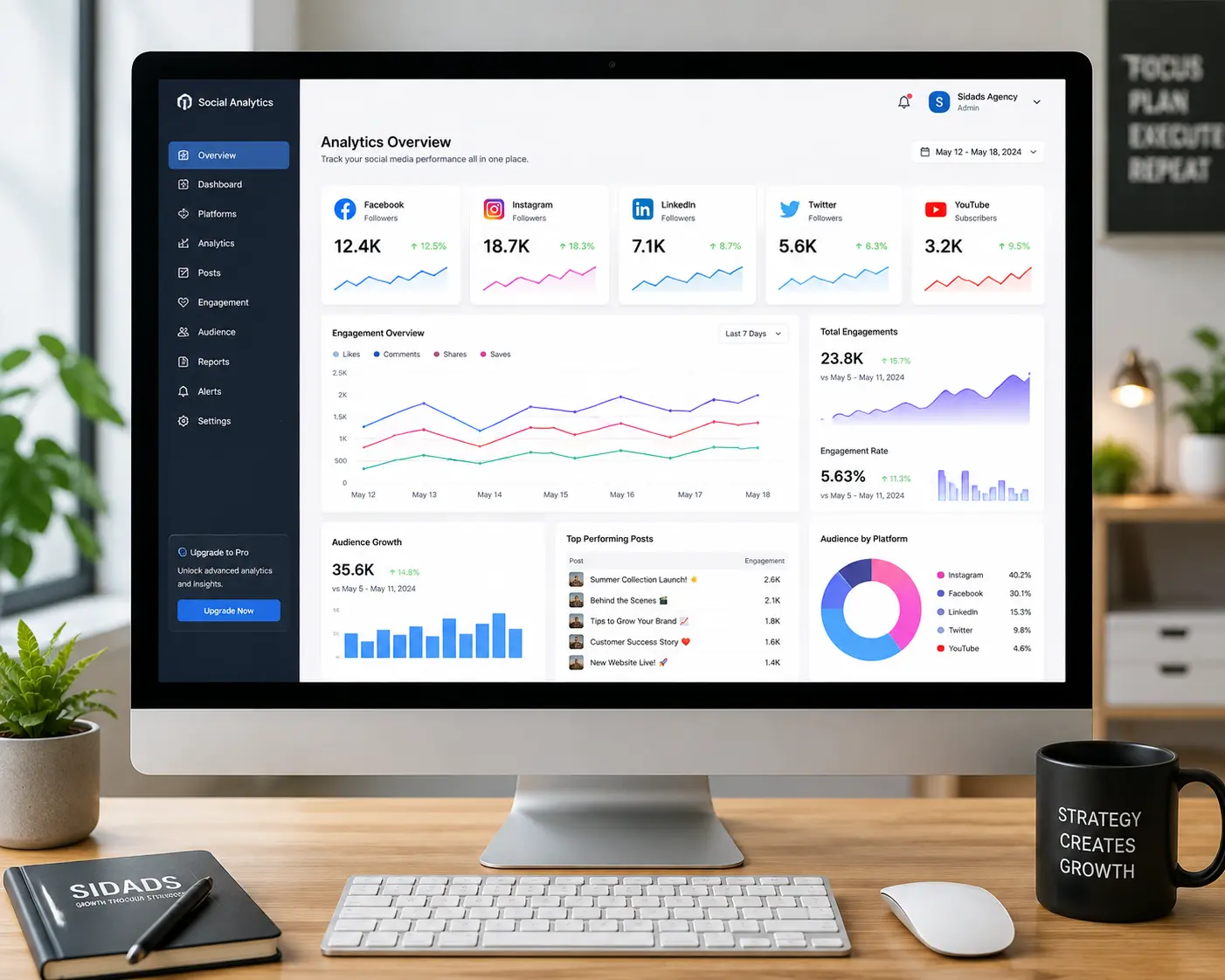 Social media follower growth